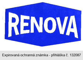 RENOVA