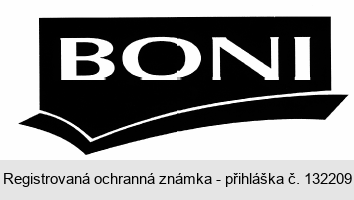 BONI