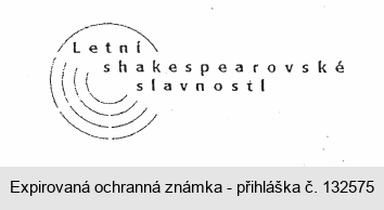 Letní shakespearovské slavnosti