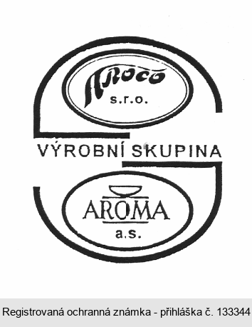 AROCO s.r.o. VÝROBNÍ SKUPINA  AROMA a.s.