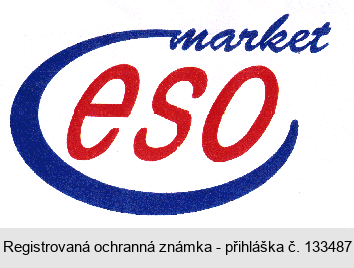 eso market