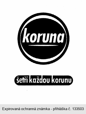 koruna šetří každou korunu