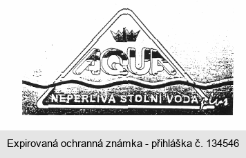 AQUA NEPERLIVÁ STOLNÍ VODA plus