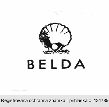 BELDA