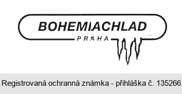 BOHEMIACHLAD PRAHA