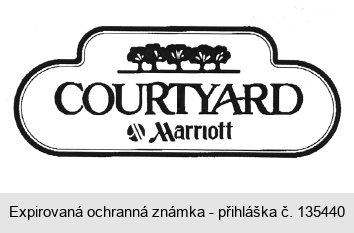 COURTYARD Marriott