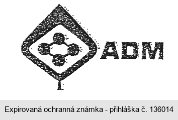 ADM