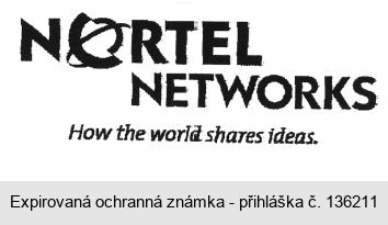 NORTEL NETWORKS How the world shares ideas