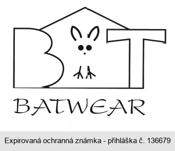 BATWEAR