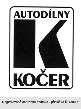 AUTODÍLNY K KOČER