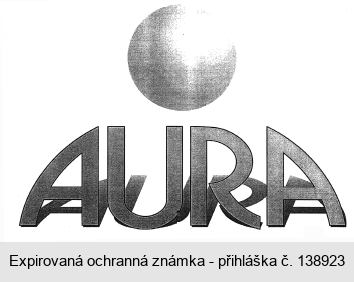 AURA