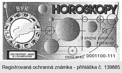 HOROSKOPY