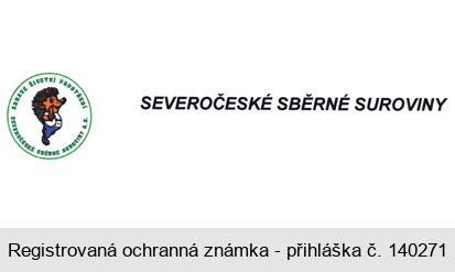 ZDRAVÉ ŽIVOTNÍ PROSTŘEDÍ SEVEROČESKÉ SBĚRNÉ SUROVINY A.S.  SEVEROČESKÉ SBĚRNÉ SUROVINY