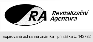 RA Revitalizační Agentura