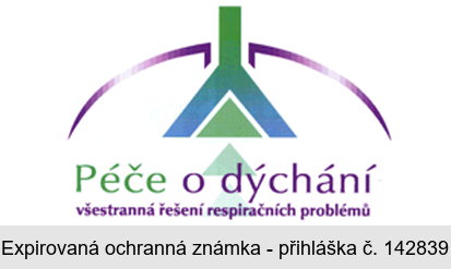 Péče o dýchání všestranná řešení respiračních problémů