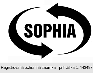 SOPHIA