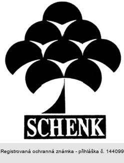 SCHENK