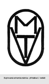 MVT