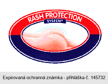 RASH PROTECTION SYSTEM