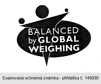 BALANCED by GLOBAL WEIGHING