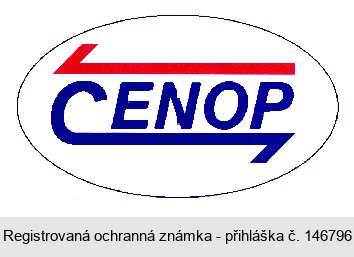 ČENOP