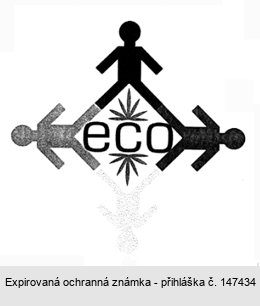 eco