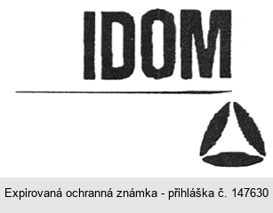 IDOM