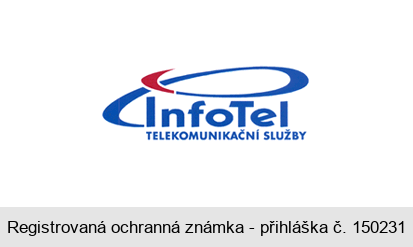 InfoTel TELEKOMUNIKAČNÍ SLUŽBY