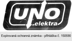 UNO elektra