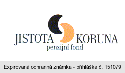 JISTOTA KORUNA penzijní fond