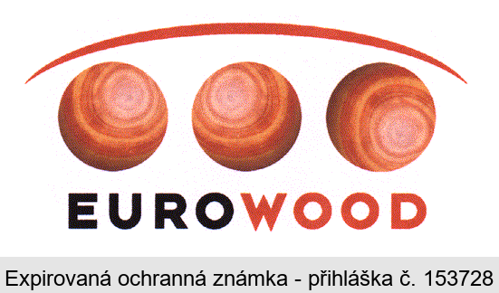 EUROWOOD