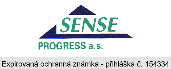 SENSE PROGRESS a.s.