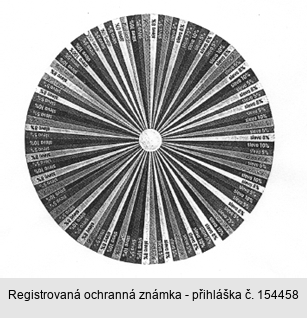 Ochranná známka