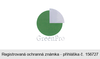 GreenPro