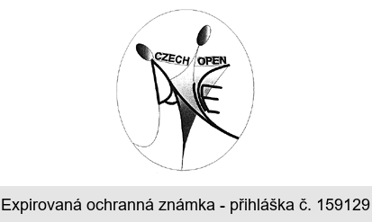 CZECH OPEN DANCE