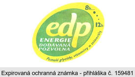 edp 8h... 12h ENERGIE DODÁVANÁ POZVOLNA Pomalé glycidy, vitamíny a minerály