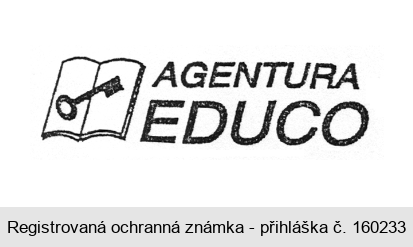 AGENTURA EDUCO