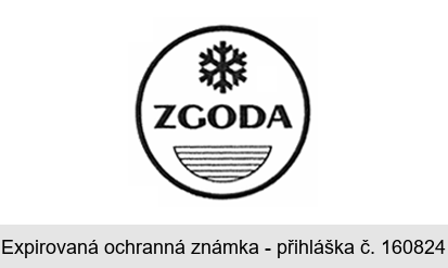 ZGODA