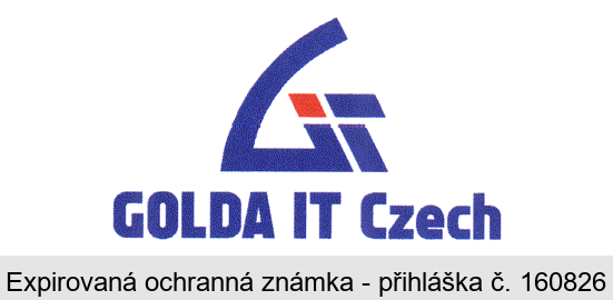 GIT GOLDA IT Czech