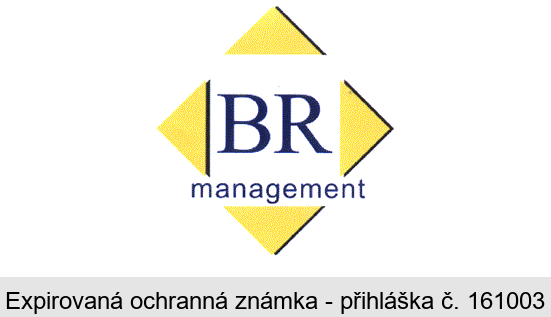 BR management