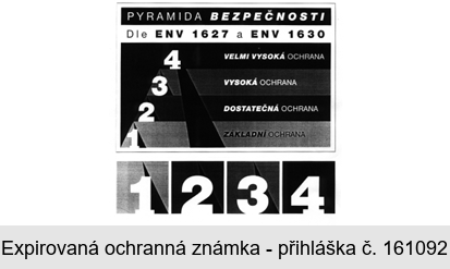 PYRAMIDA BEZPEČNOSTI DLE ENV 1627 A ENV 1630 4 VELMI VYSOKÁ OCHRANA 3 VYSOKÁ OCHRANA 2 DOSTATEČNÁ OCHRANA 1 ZÁKLADNÍ OCHRANA 1 2 3 4