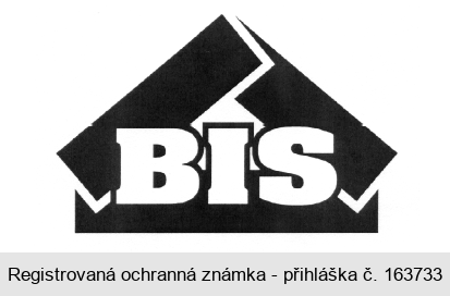 BIS