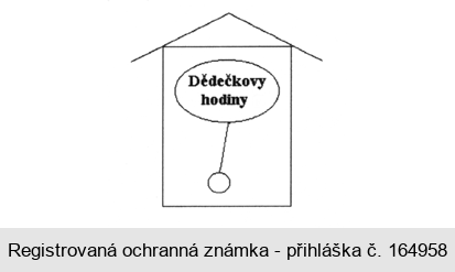 DĚDEČKOVY HODINY