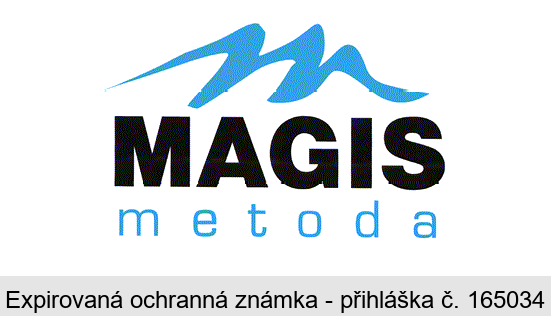 MAGIS METODA