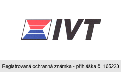 IVT