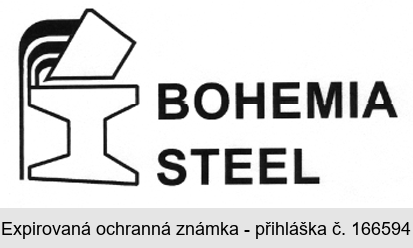 BOHEMIA STEEL