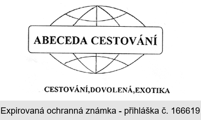 ABECEDA CESTOVÁNÍ CESTOVÁNÍ, DOVOLENÁ, EXOTIKA