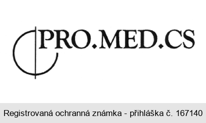 PRO.MED.CS