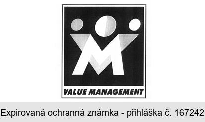 VM VALUE MANAGEMENT