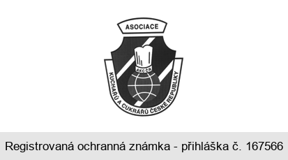 ASOCIACE KUCHAŘŮ A CUKRÁŘŮ ČESKÉ REPUBLIKY  AKC ČR